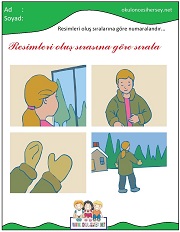 Olayları Sıralama Çalışmaları